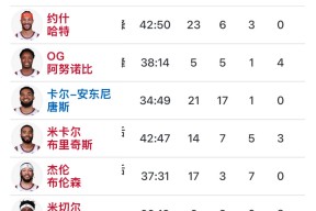 开云体育官网-今晚休斯敦火箭备战意大利杯，刷新队史纪录细节曝光，管理层满意，球探报告显示潜力的简单介绍