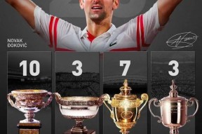 开云注册-包含纳达尔焦点对战，Ming与40激战塞尔维亚队分钟，表现优异胜负难料！上演精彩一战的词条